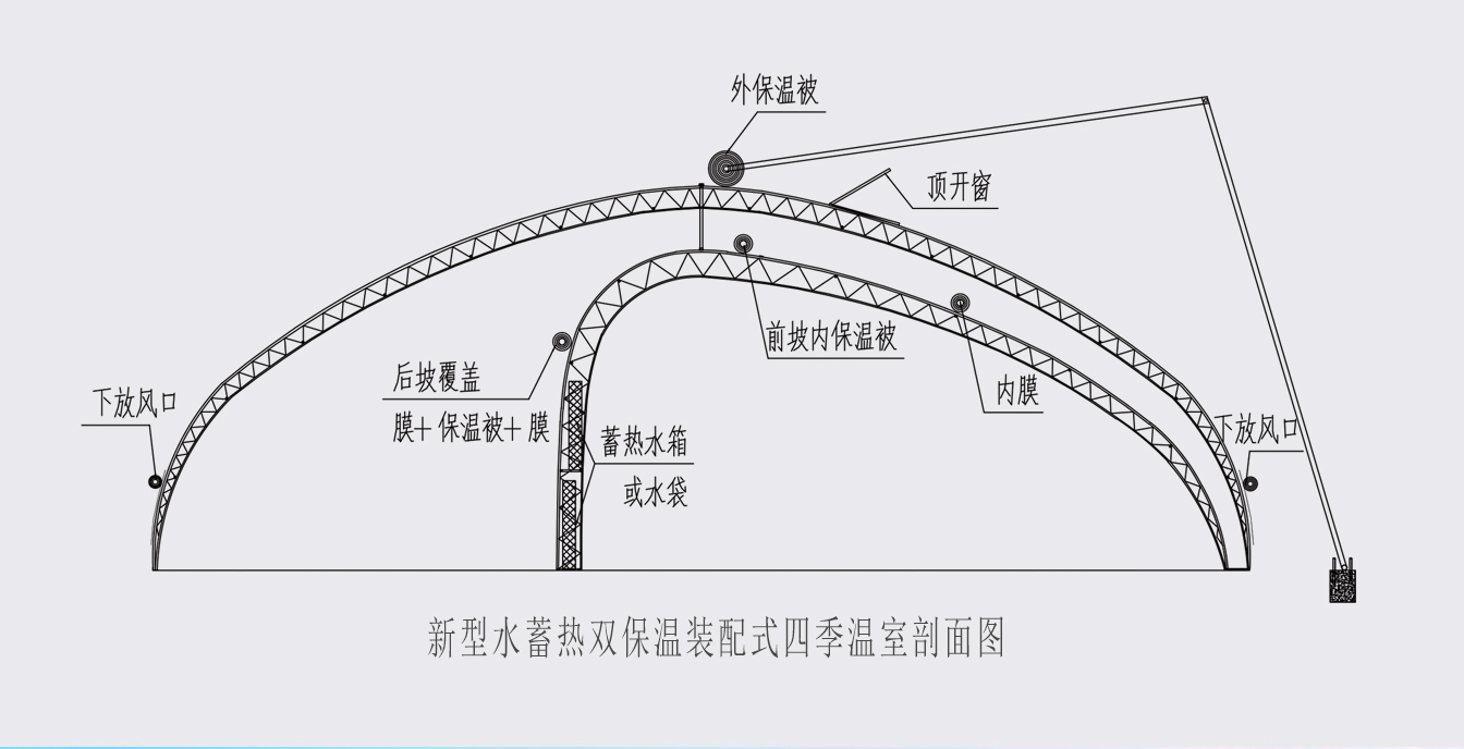 大路鎮(zhèn)苗家灘社區(qū)項(xiàng)目-智能溫室、日光溫室建設(shè)項(xiàng)目_06.jpg